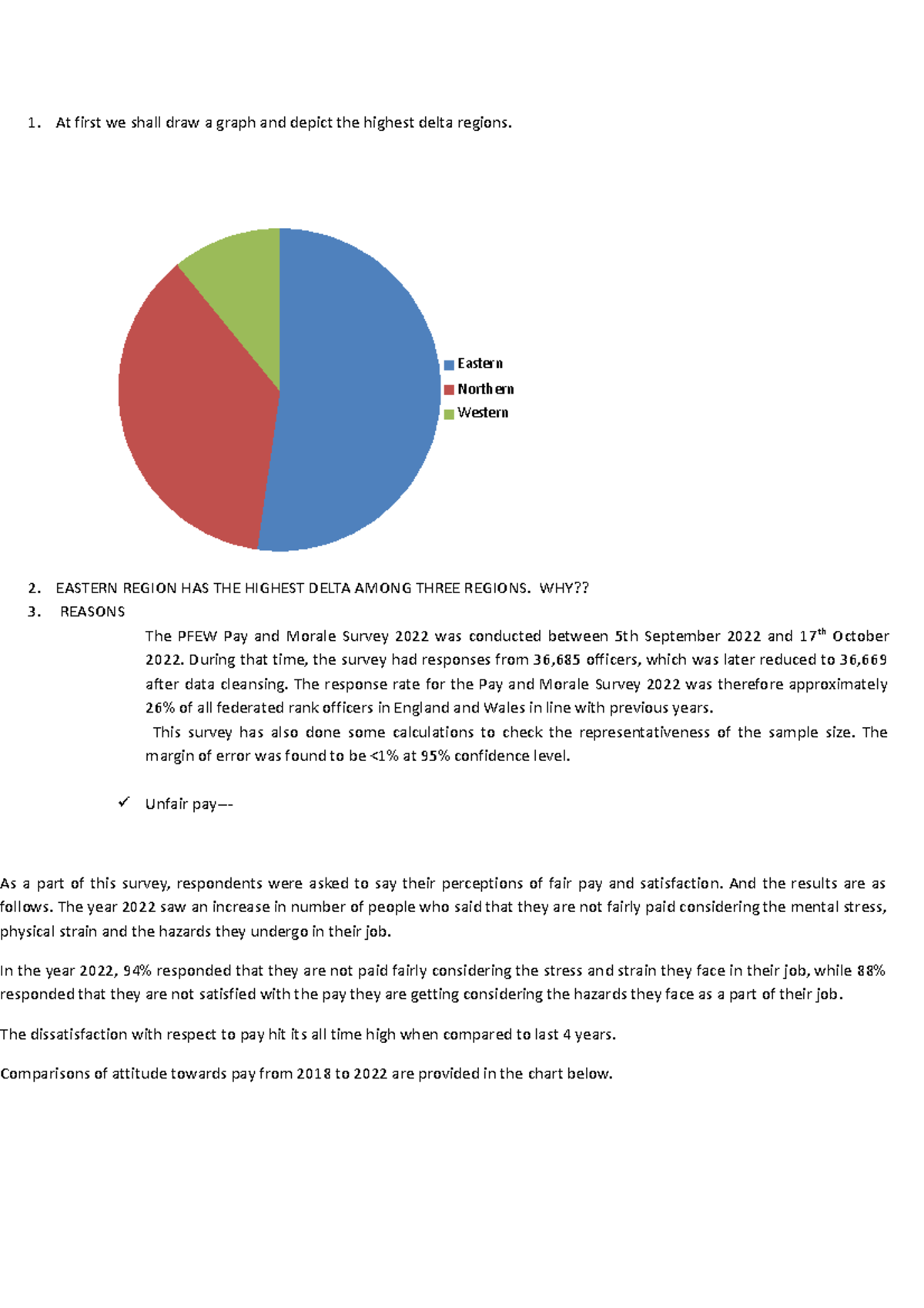 Case study - 1. At first we shall draw a graph and depict the highest ...
