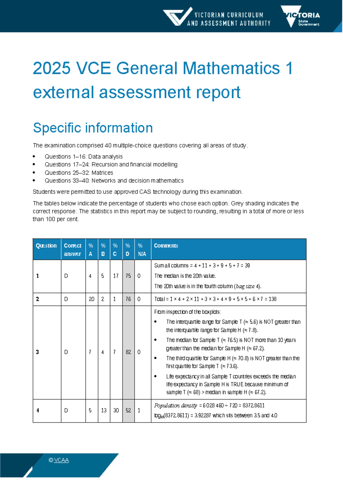 2025 VCE General Mathematics 1 External Assessment Report - Studocu