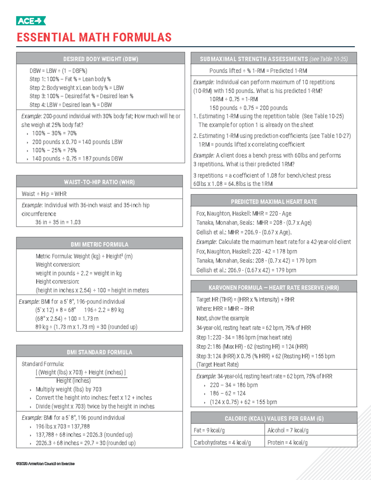 Essential Math Formulas for Desired Body Weight (DBW) and Health ...