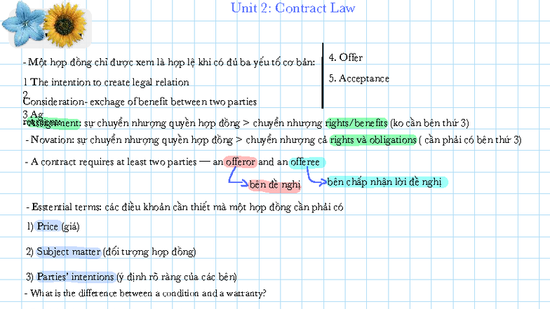 Unit 2: Contract Law Overview and Key Concepts - Studocu