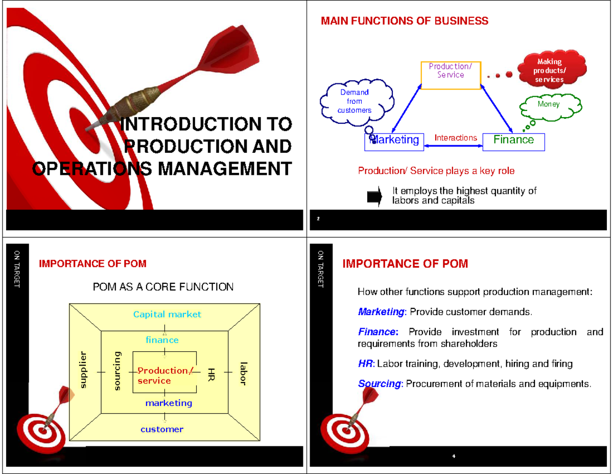 Chapter 1 - Introduction to Production and Operations Management - Studocu