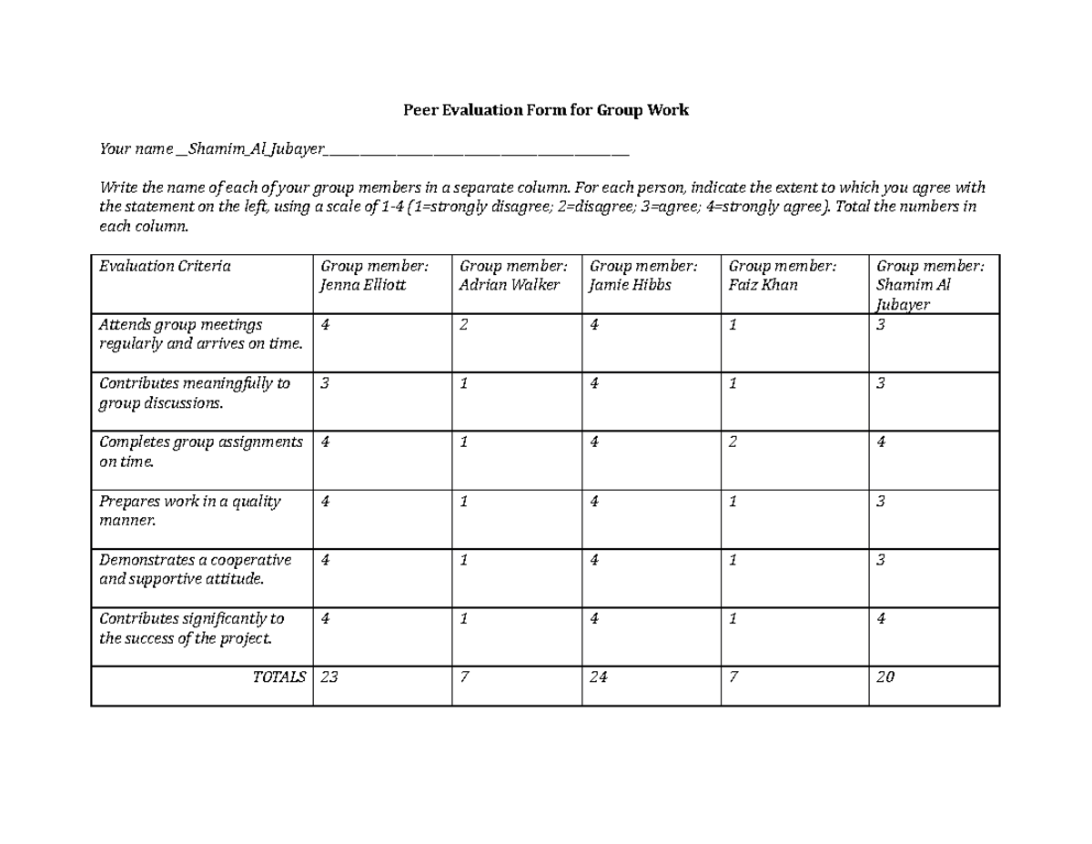 Peer Evaluation Form for Group Work: Assessment & Feedback - Studocu