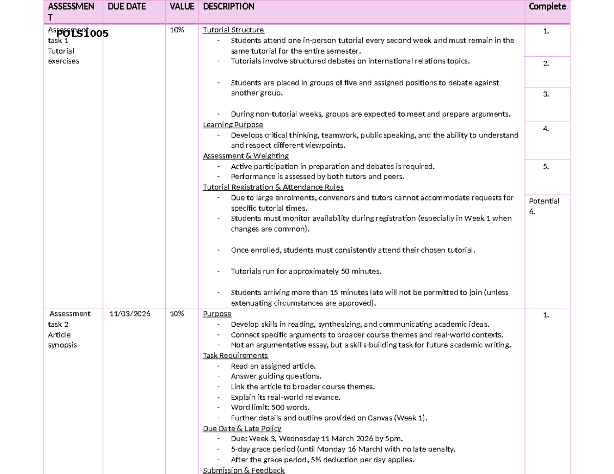 POLS1005 Tutorial Exercises & Assessment Task 1 Overview - Studocu