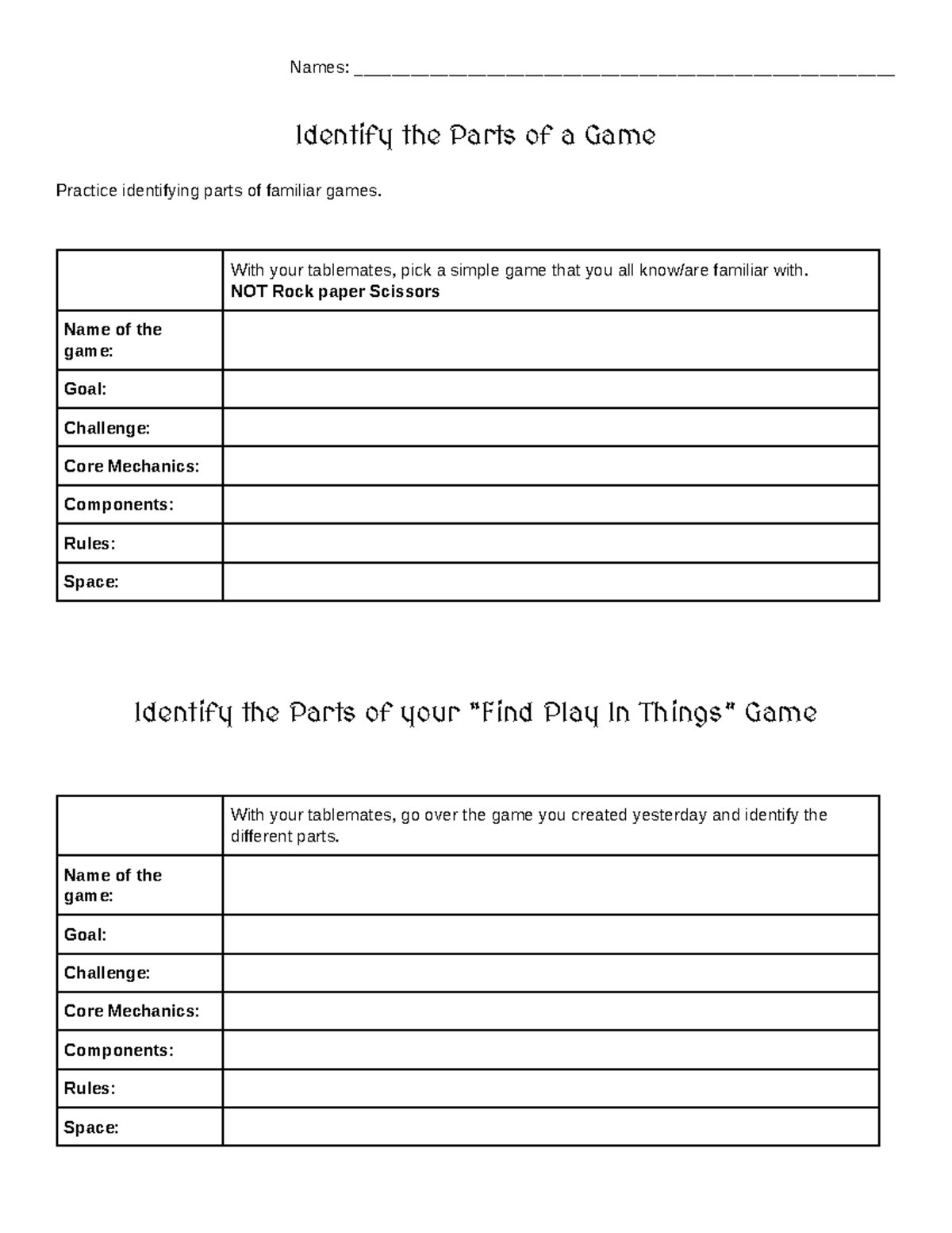 What is a Game Practice - Names: the Parts of a Game Practice ...