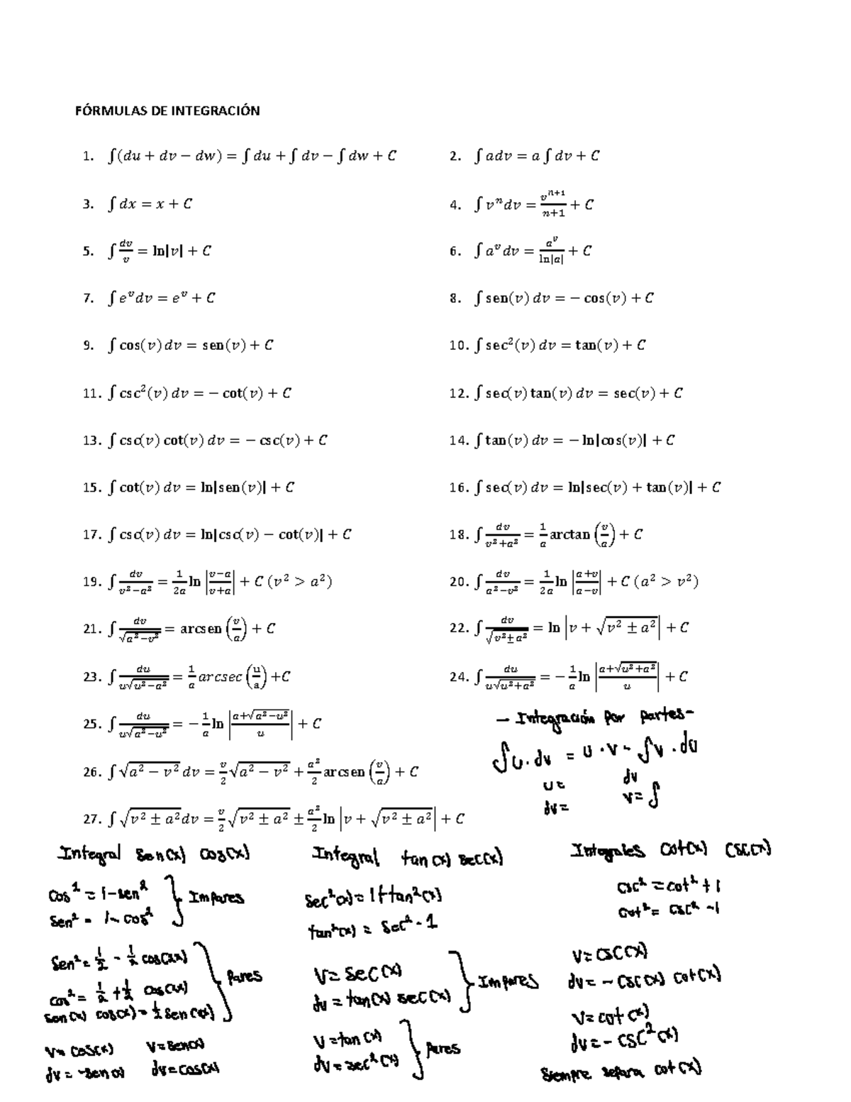 Formulario cálculo integral - FÓRMULAS DE INTEGRACIÓN 1. ∫(𝑑𝑢 + 𝑑𝑣 − 𝑑𝑤 ...