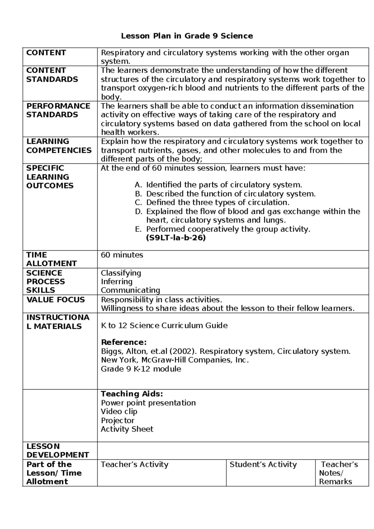 Lesson Plan: Grade 9 Circulatory System Activities and Insights - Studocu