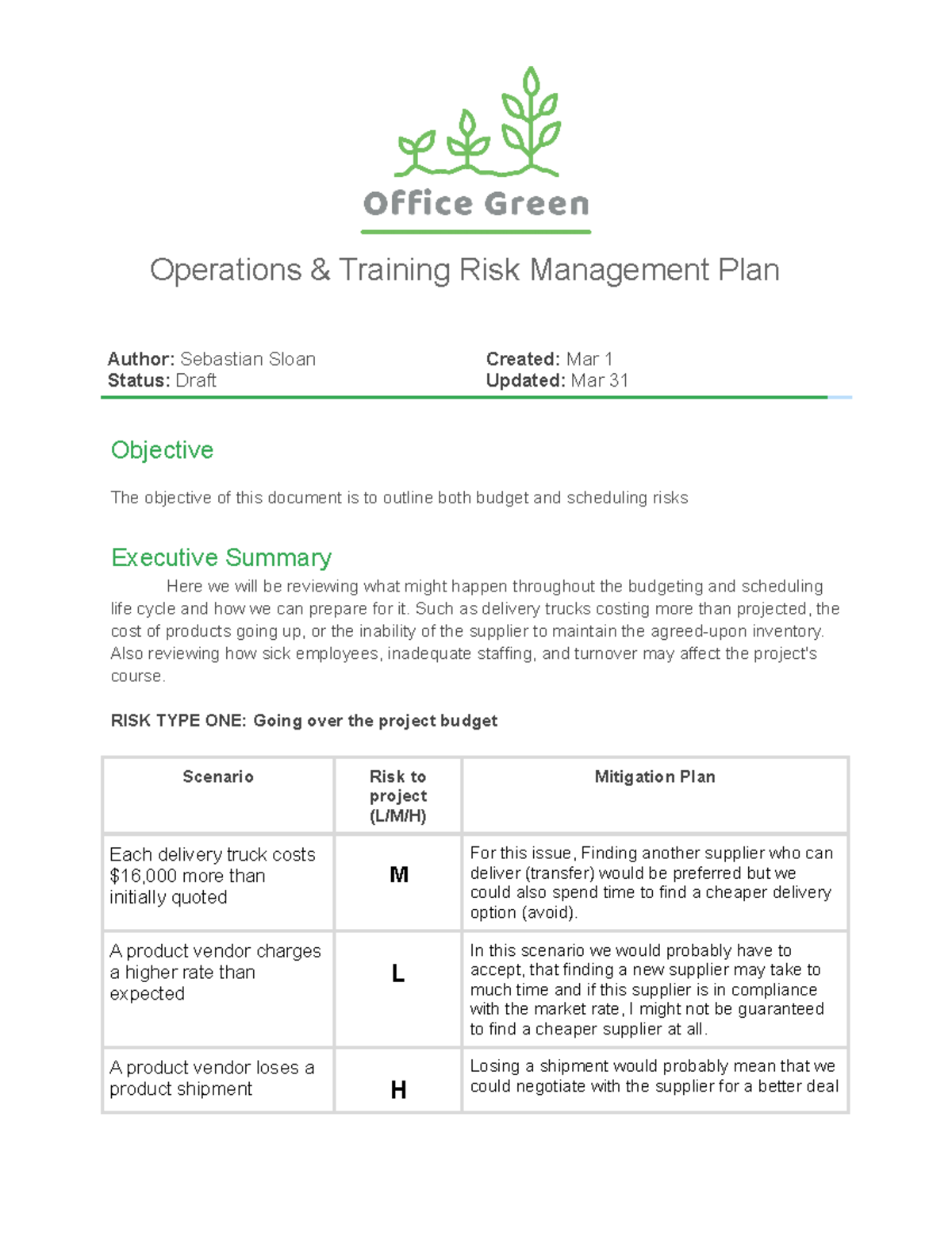Risk management plan - Operations & Training Risk Management Plan ...