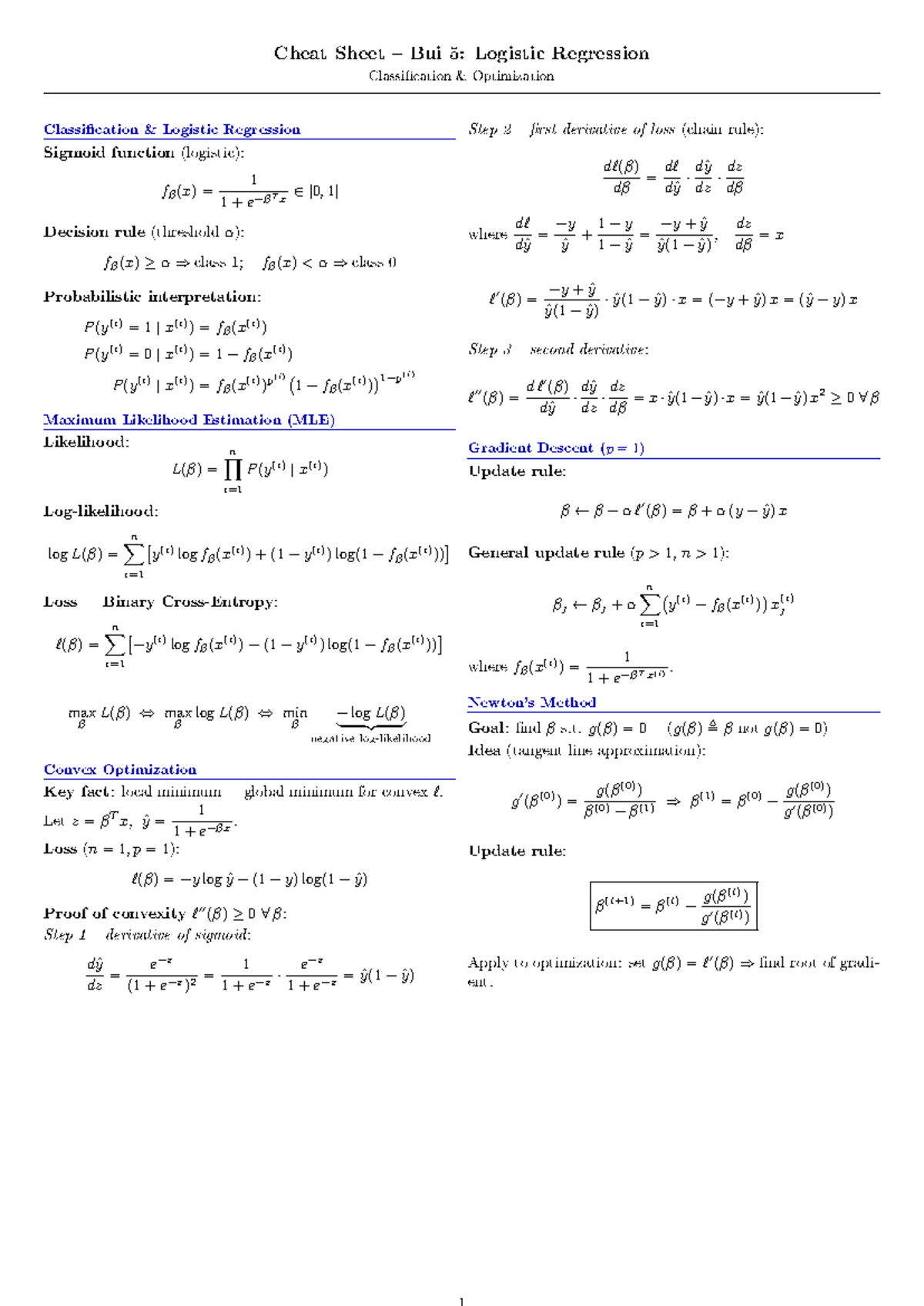 Cheat Sheet BUI 5: Logistic Regression Optimization Notes - Studocu