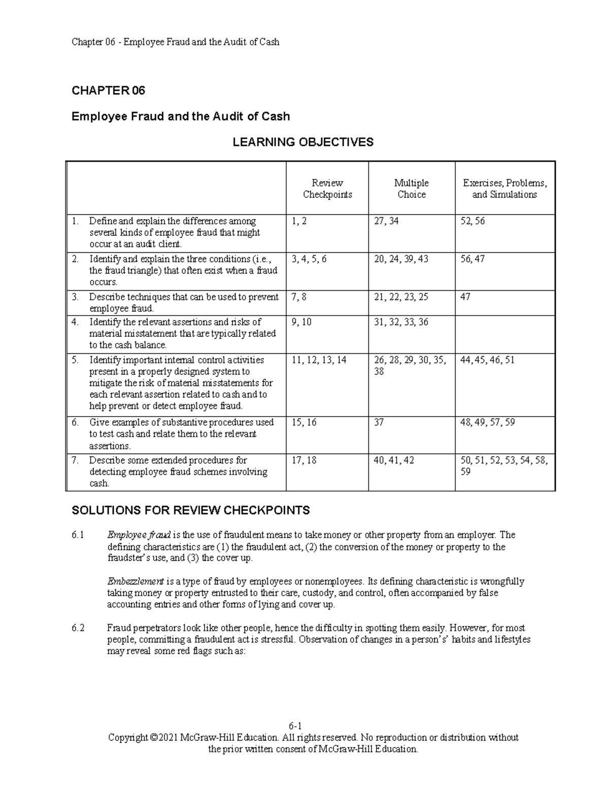Chapter 06 - Employee Fraud & Cash Audit Analysis - Studocu