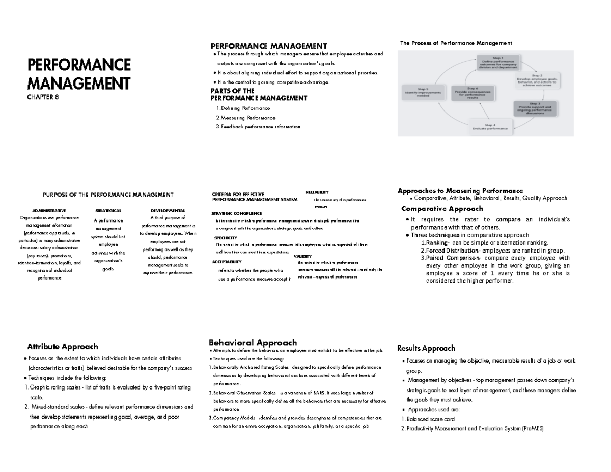 HRM Notes: Performance Management & Pay Structure (Chapter 8 & 10 ...