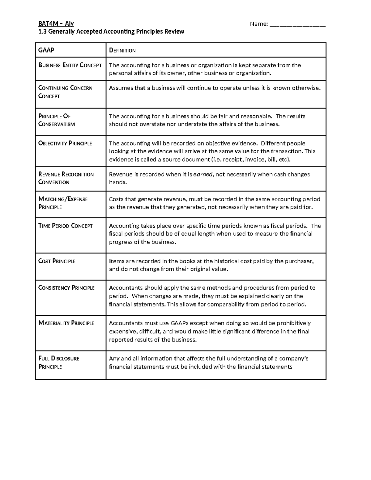 1.3 GAAP handout - GAAP - BAT4M – Aly Name: _________________ 1 ...