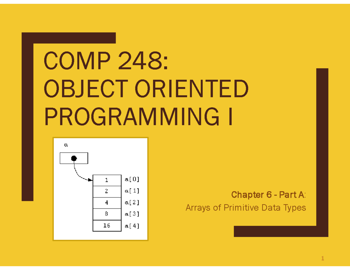Arrays of primitive types - COMP 248: OBJECT ORIENTED PROGRAMMING I ...