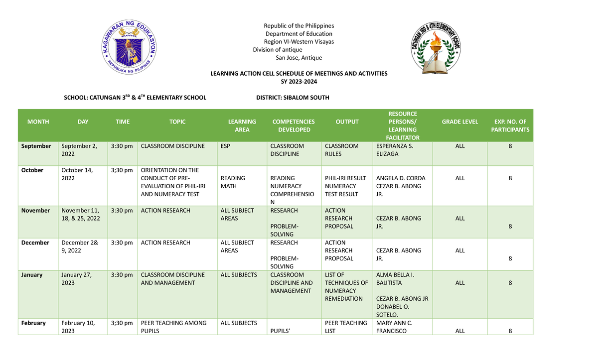 LAC PLAN23 - Schedule of Meetings & Activities for Learning Action Cell ...