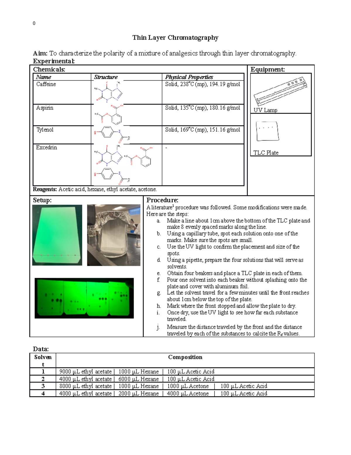 Chemistry 101: Thin Layer Chromatography Lab Report Analysis - Studocu