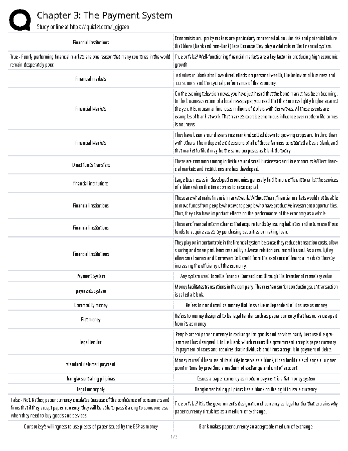 Chapter 3: The Payment System Overview for Financial Institutions - Studocu