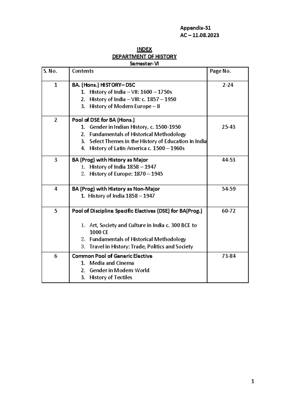 AC 11.08.2023: Course Overview and Content for BA History Program - Studocu