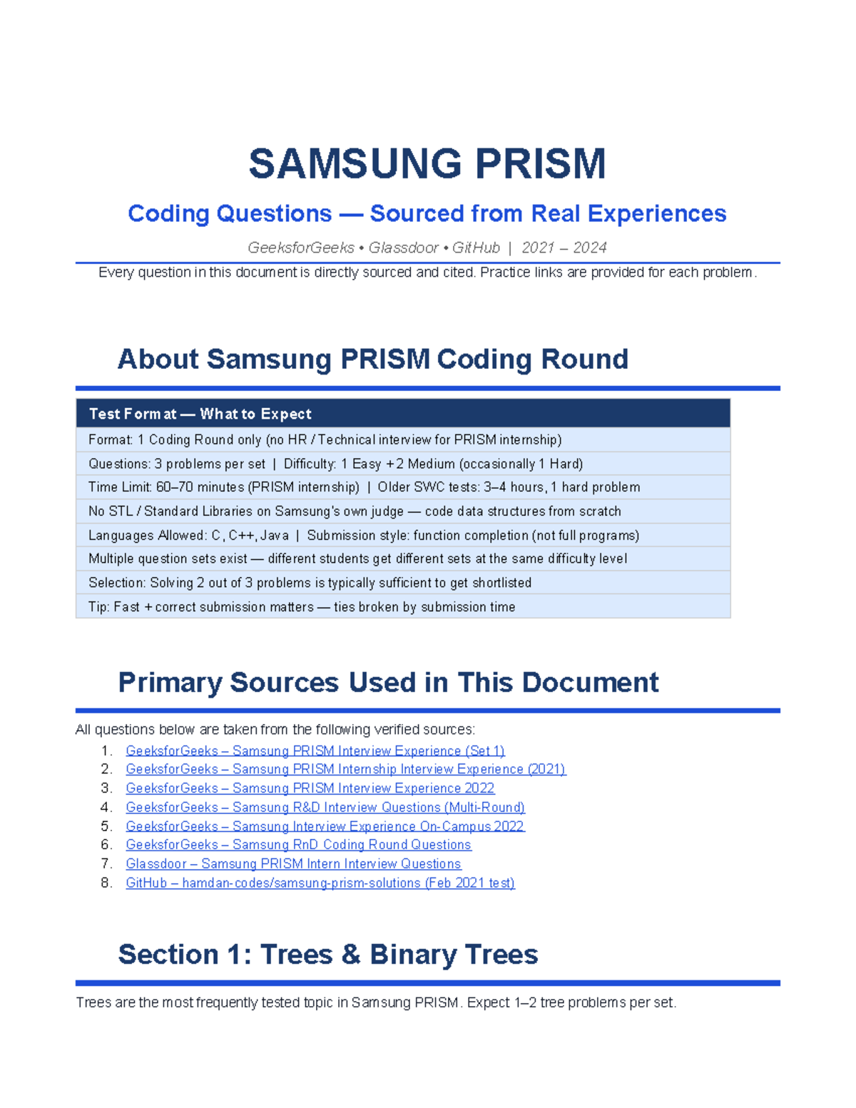 Samsung PRISM Coding Questions: Real Experience Insights (2021-2024 ...