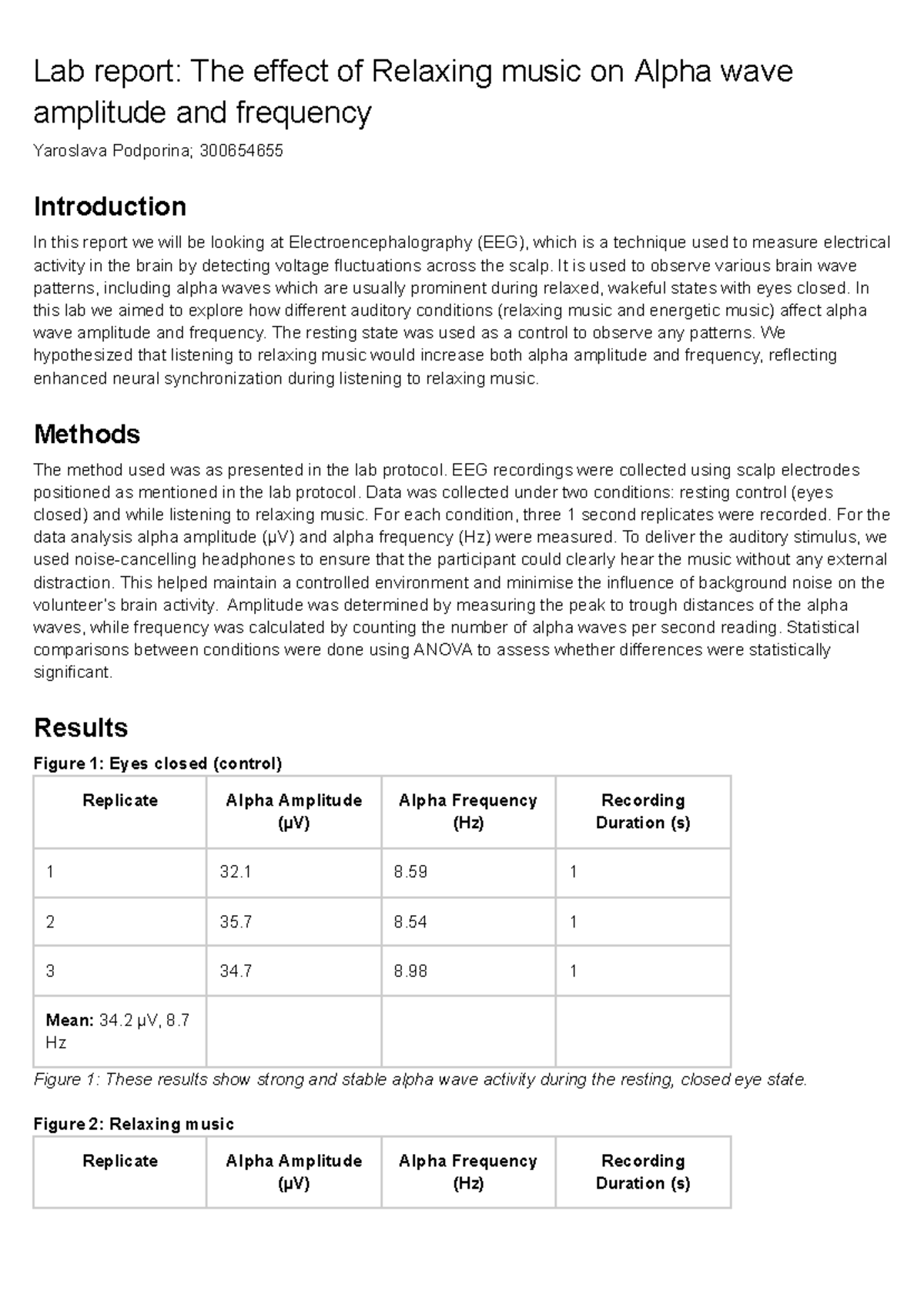 Lab Report 335: Impact of Relaxing Music on Alpha Wave Activity - Studocu