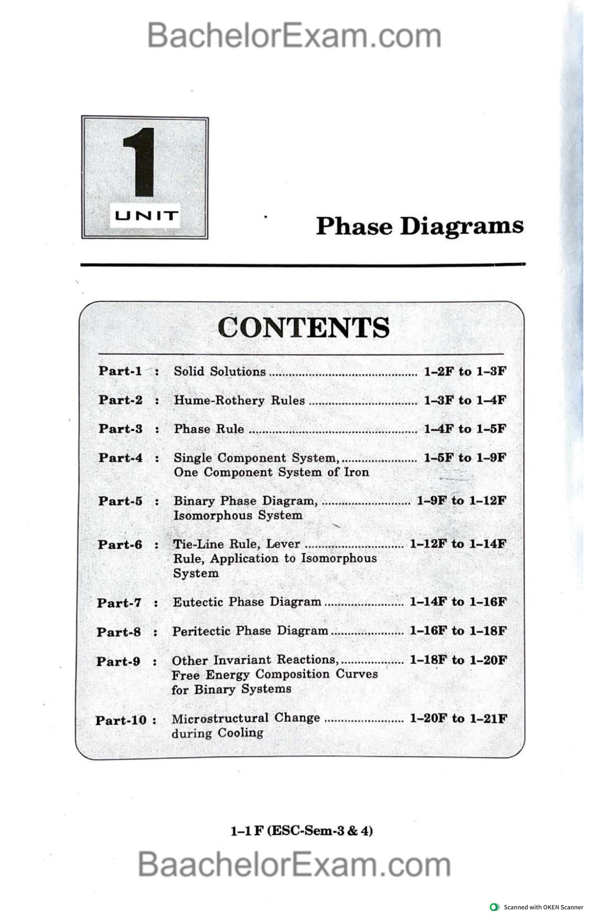 Material Science (MS101) - Phase Diagrams and Solid Solutions Overview ...