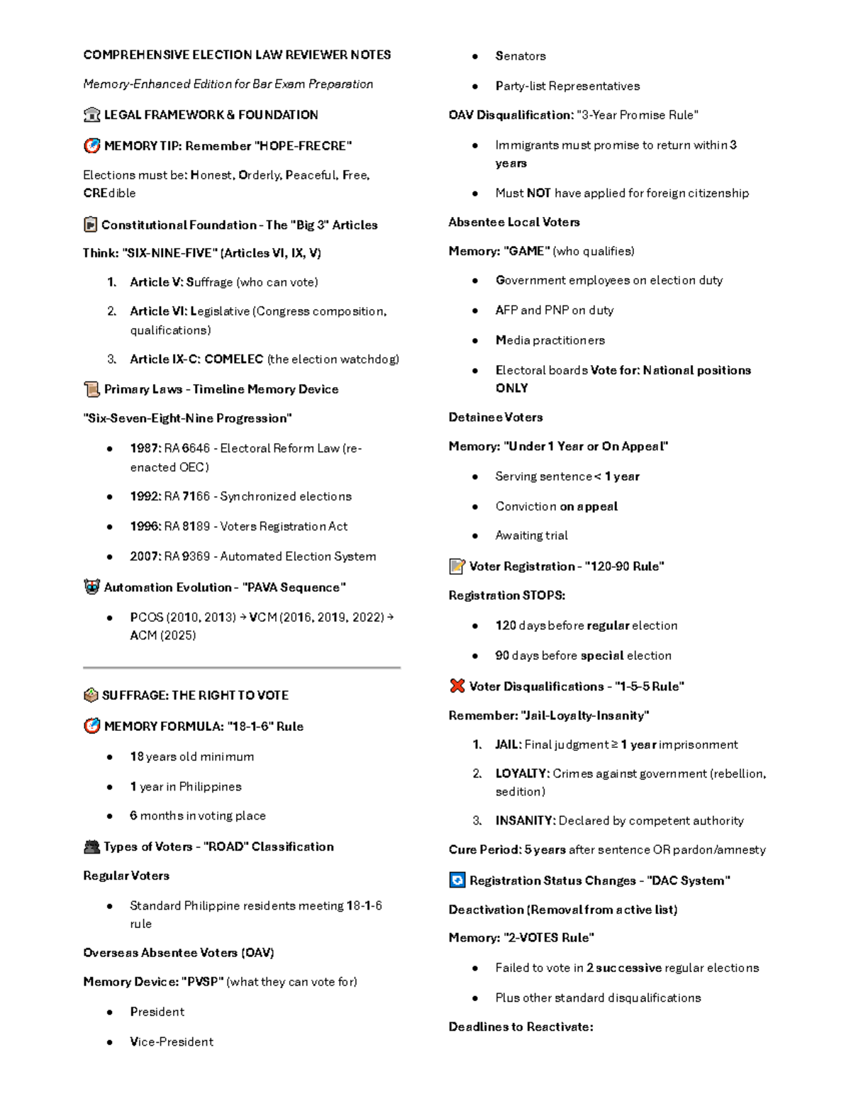 COMPREHENSIVE ELECTION LAW REVIEWER NOTES (Bar Exam Prep) - Studocu