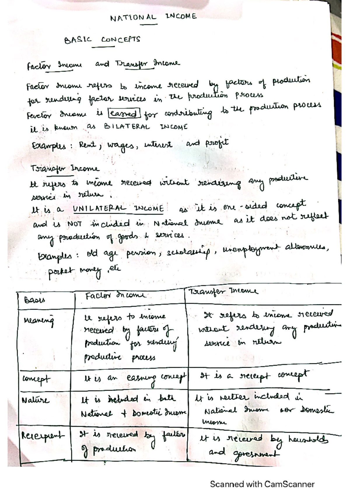 12 NI Basic Concepts - Study Notes on National Income - Studocu