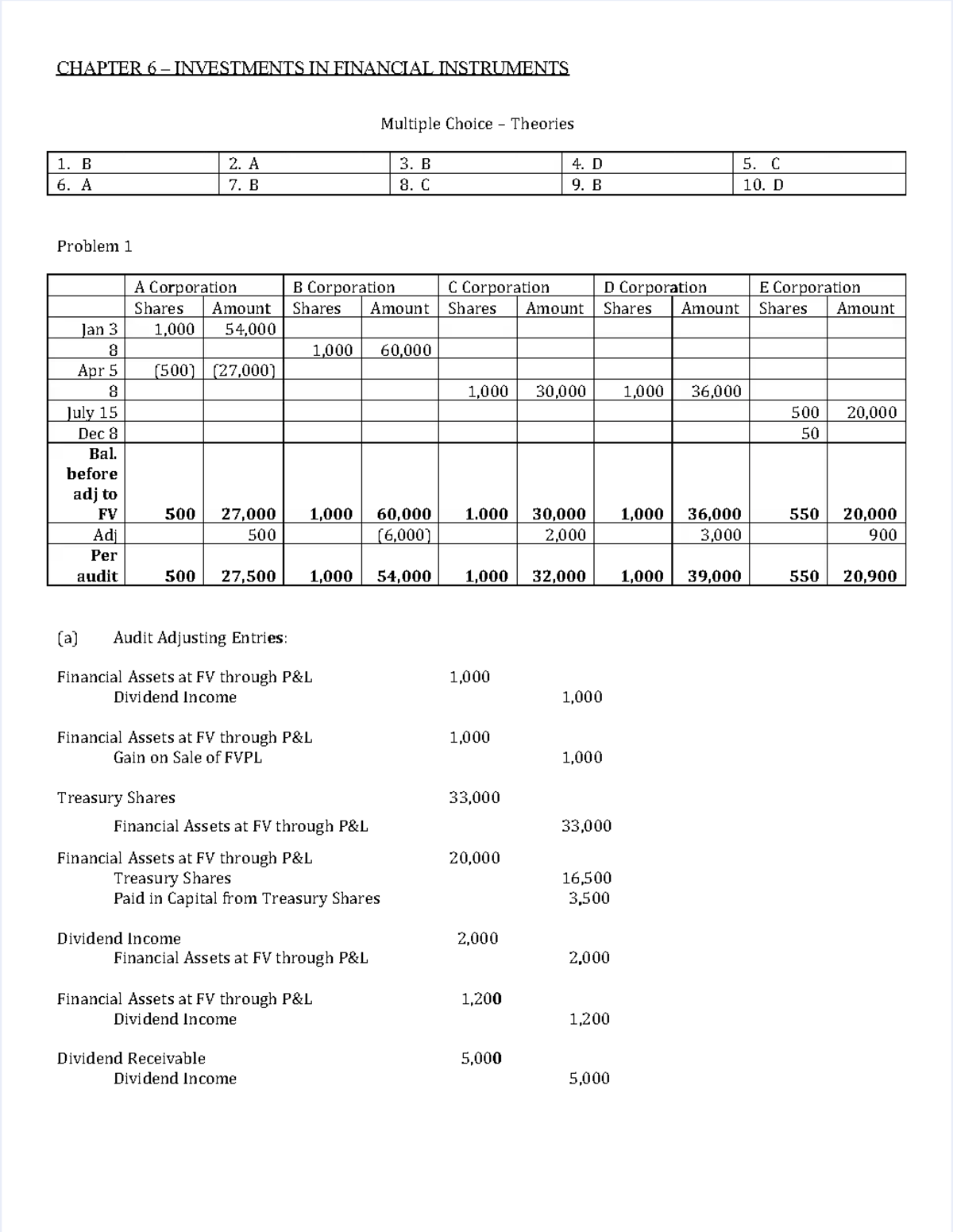 Pdf-194718958-empleo-CH6-Investments-in-Financial-Instruments - Studocu