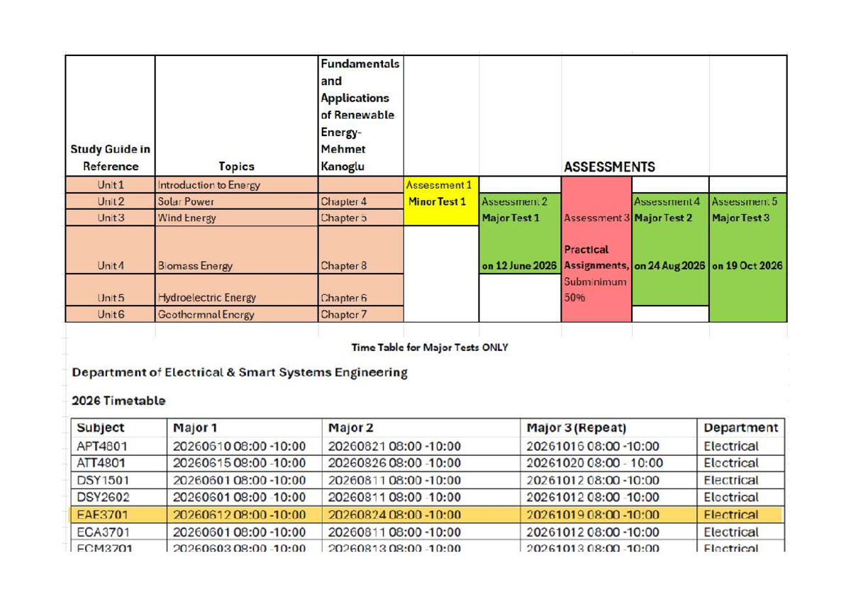 EAE3701 Renewable Energy Assessment Guide & Timetable - Studocu