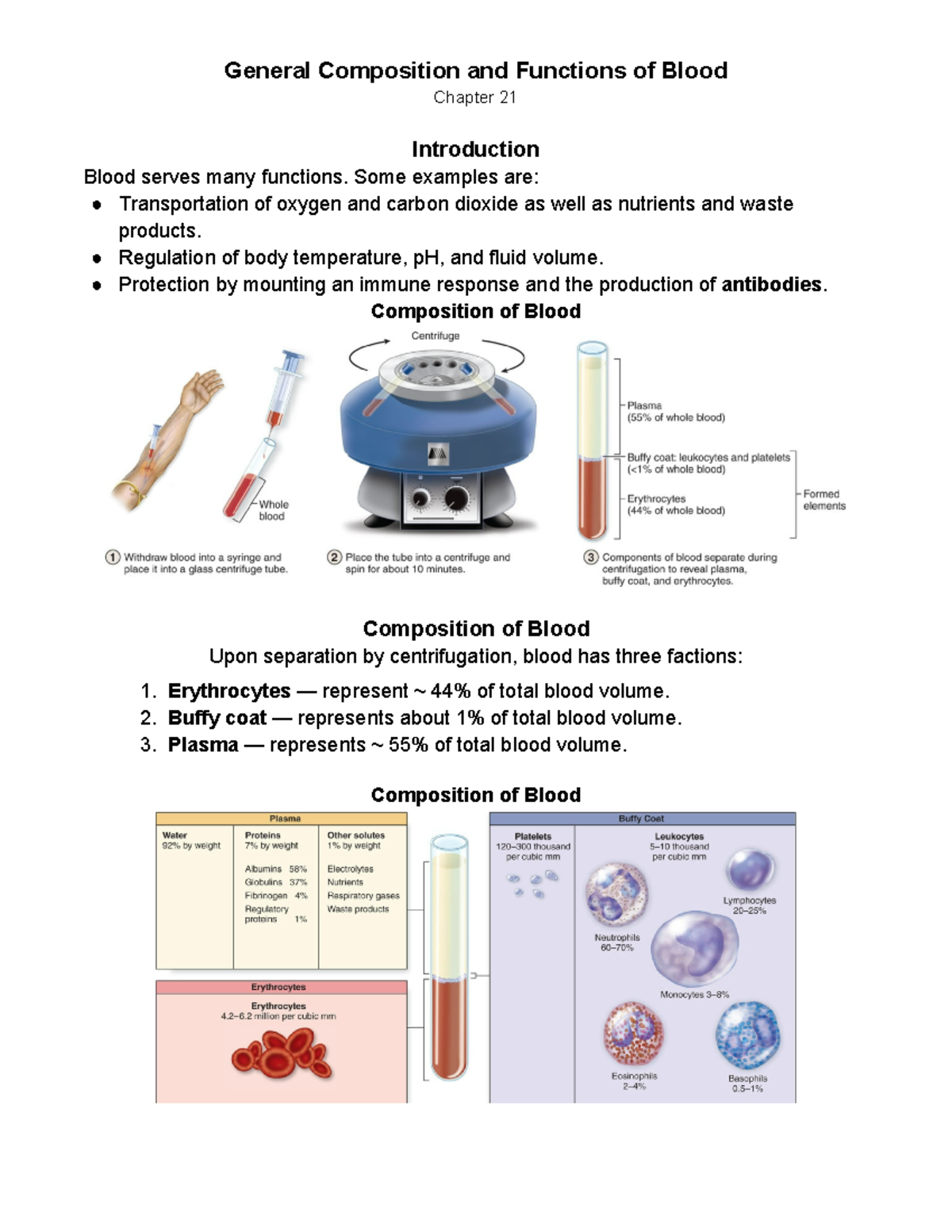 General Composition and Functions of Blood - Some examples are ...