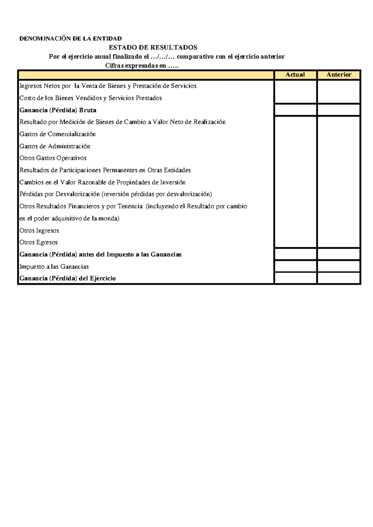 Estado de Situación Patrimonial Comparativo 2023-2022 - Studocu