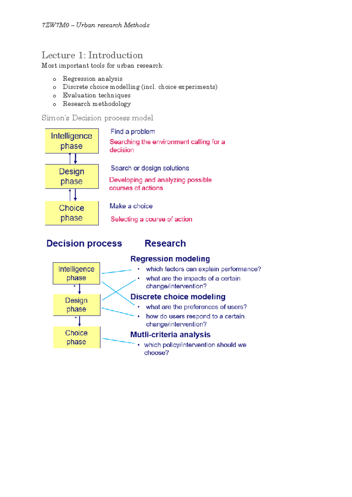 7ZW7M0 Final Exam Summary: Urban Research Methods & Analysis - Studeersnel