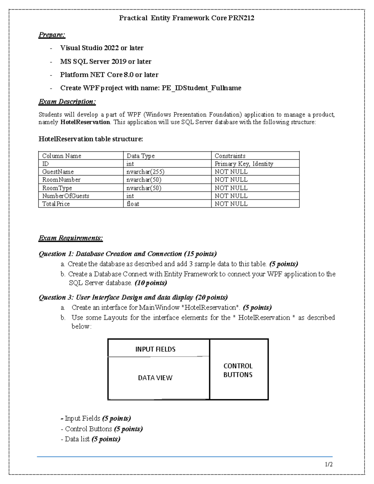 Practical WPF Project for HotelReservation - PRN212 FA25 - Studocu