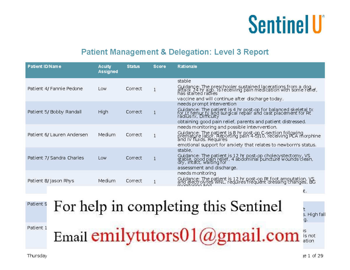Sentinel U Patient Management & Delegation Level 3 Report - Studocu