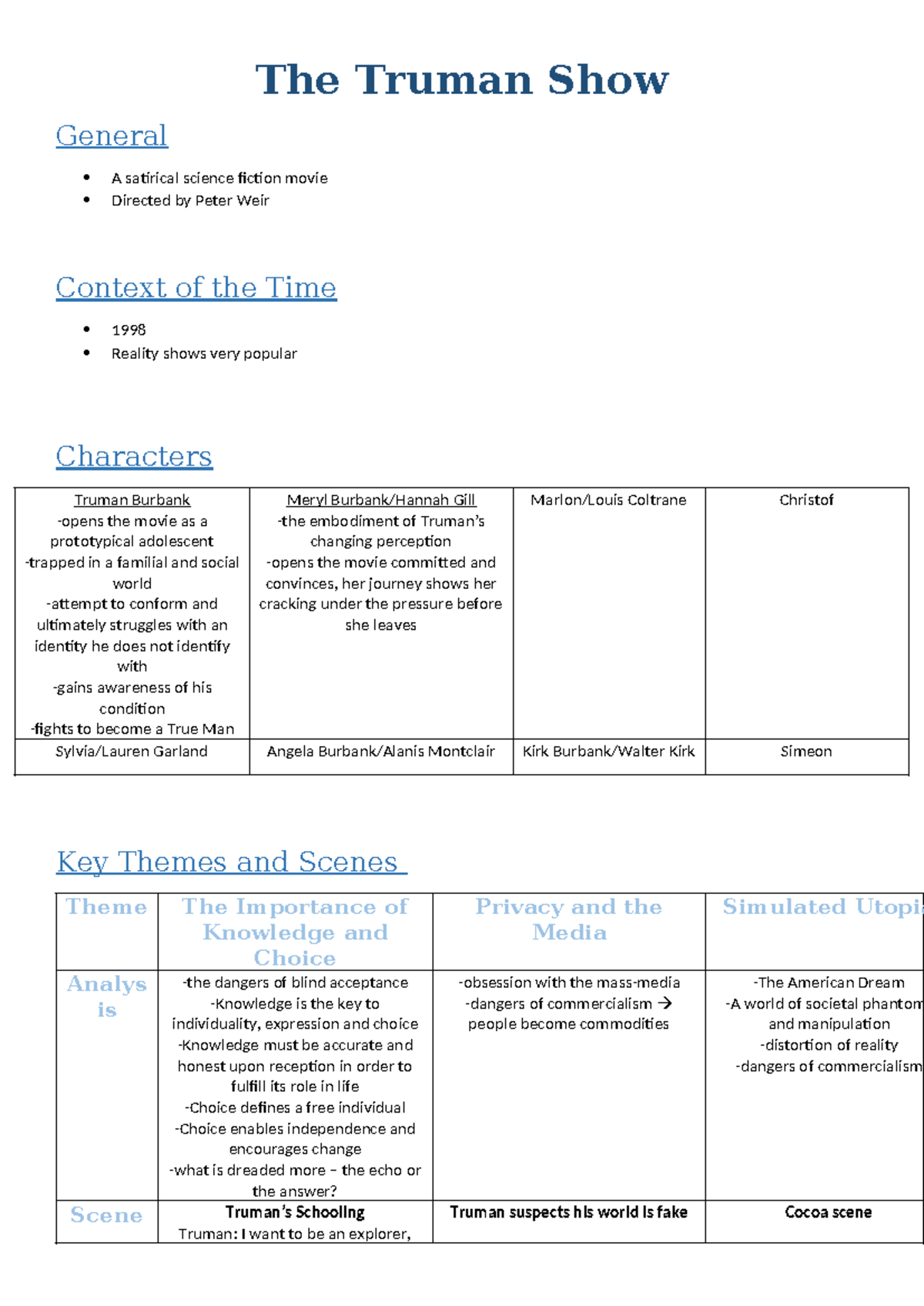 ENG 101: The Truman Show - In-Depth Analysis and Themes - Studocu