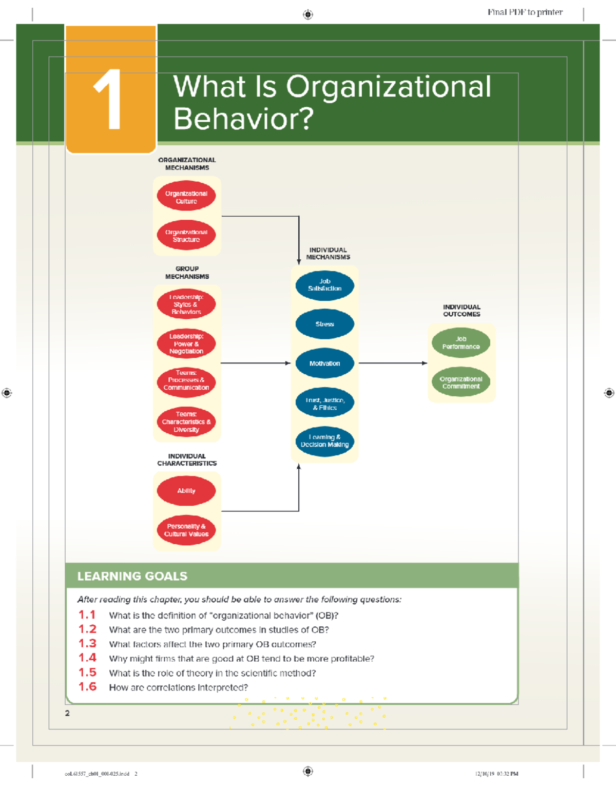 Midterm Notes for PSYC 101: Understanding Human Behavior - Final PDF to ...