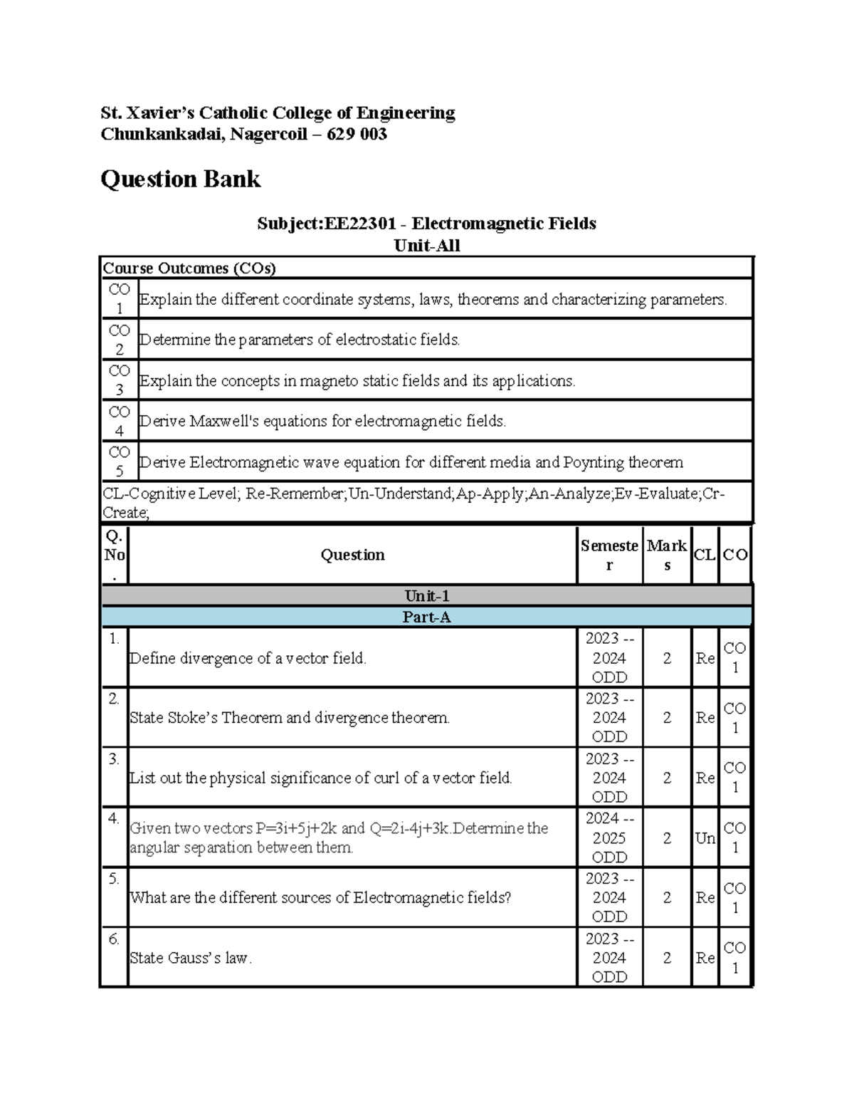 EMT QB: Question Bank for EE22301 Electromagnetic Fields - Studocu
