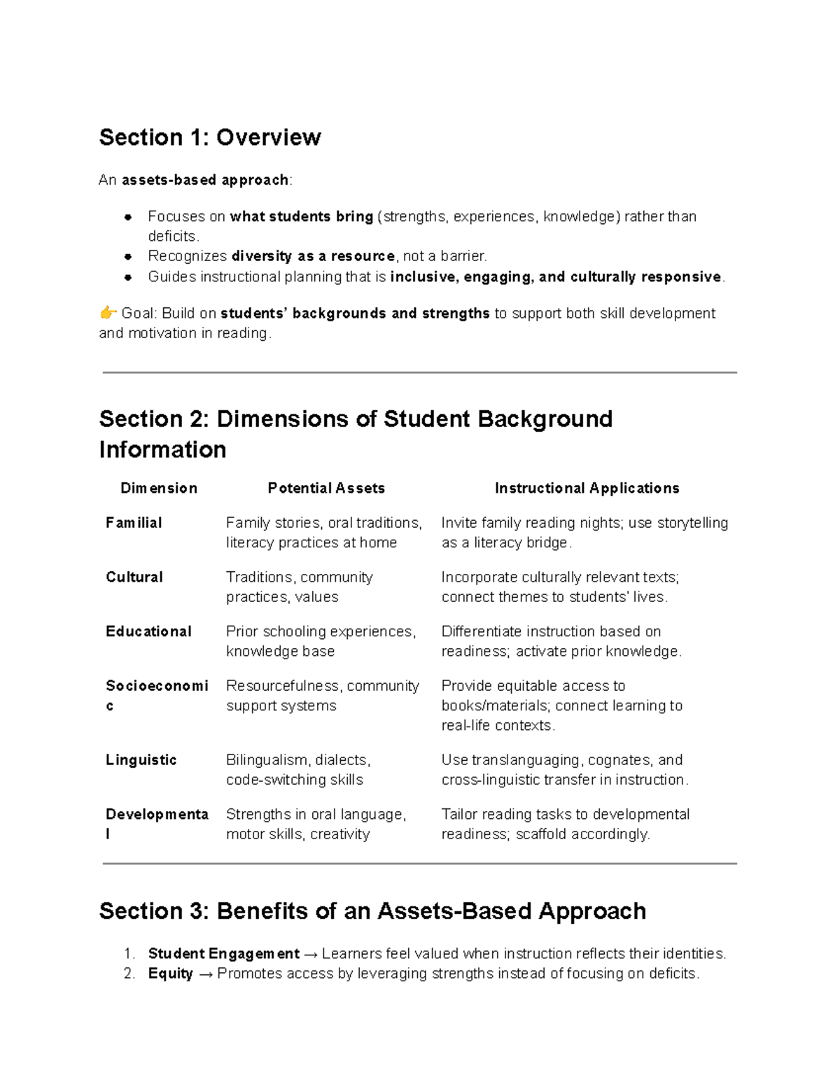 Assets-Based Instruction Strategies for Diverse Learners in STR Exam ...