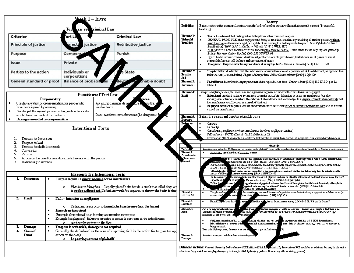 LAW 101: Week 1 Intro to Battery, Tort Law vs. Criminal Law Elements ...