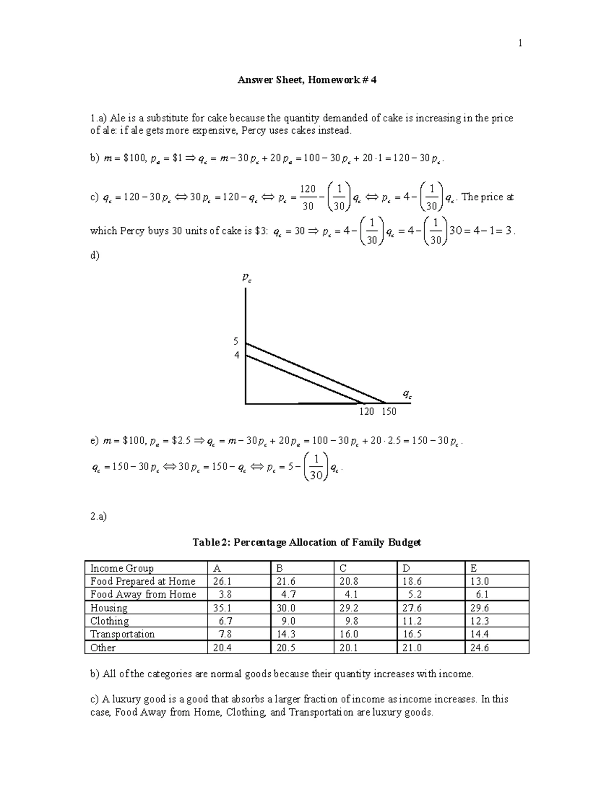HW2 2 - Intermediate Microeconomics Problem Set 2: Consumer Issues ...