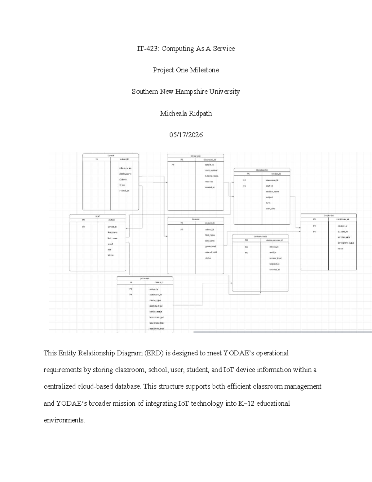 CS 101: Project One Milestone - Entity Relationship Diagram Overview ...