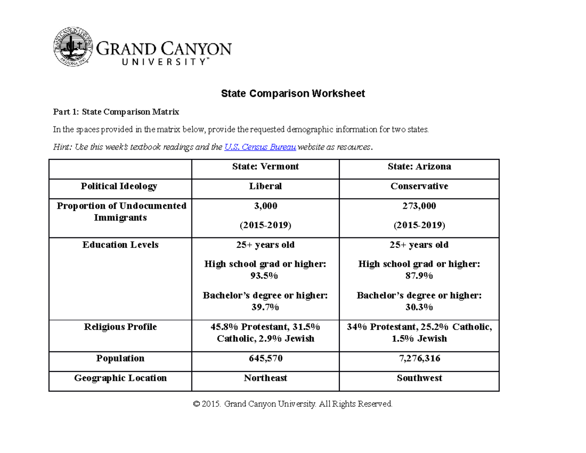 GOV-366 State Comparison Worksheet: Vermont vs. Arizona Analysis - Studocu