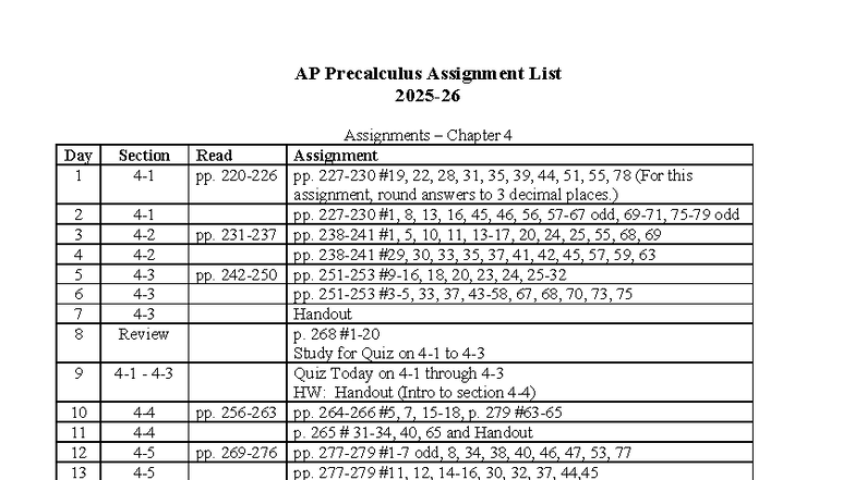 AP Precalculus (AP Precalc) Chapter 4 Assignment List & Quiz Prep - Studocu