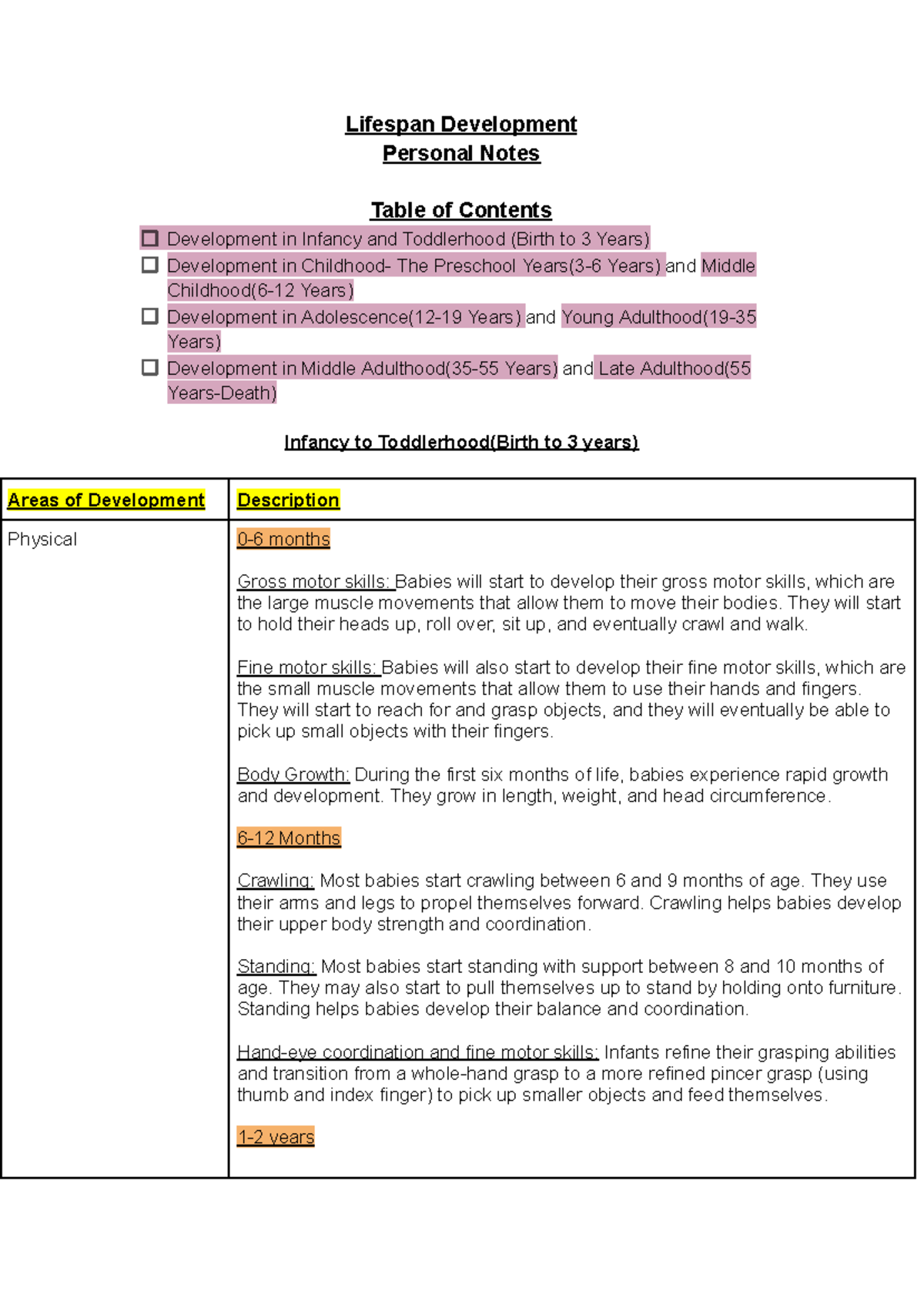 Lifespan Development PSY 101: Comprehensive Study Notes on Growth - Studocu