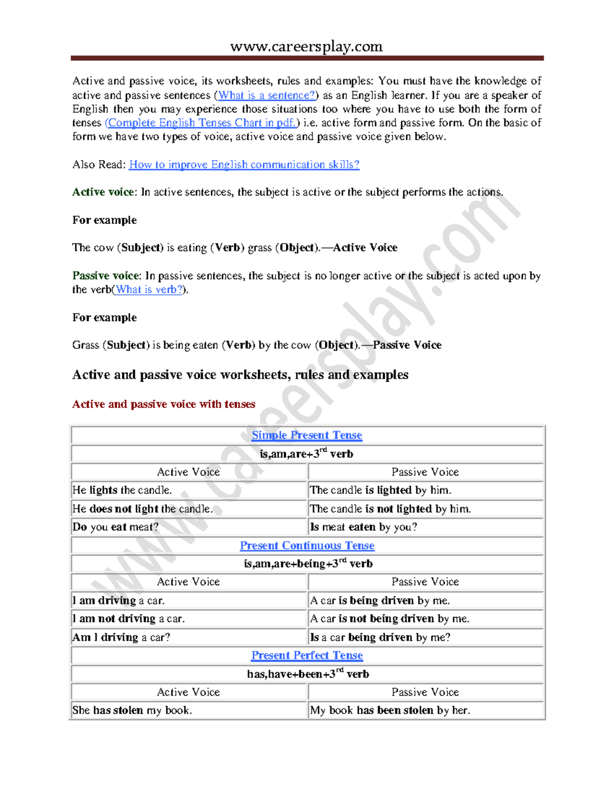 Active and Passive Voice: Rules, Worksheets & Examples (ENG 260430 ...