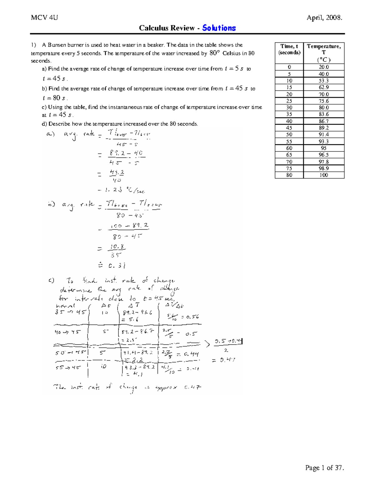 MCV 4U - Calculus Review II Solutions and Answers - Studocu