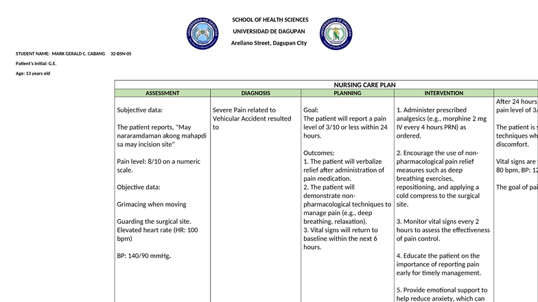 NCP 101: Nursing Care Plan for Pain Management Post-Surgery - Studocu