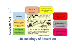 [Solved] Outline two similarities between the functionalist and Marxist ...