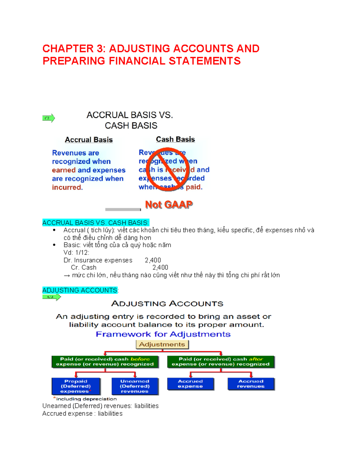 Chapter 3 - Summary Financial Accounting: Building Accounting Knowledge ...