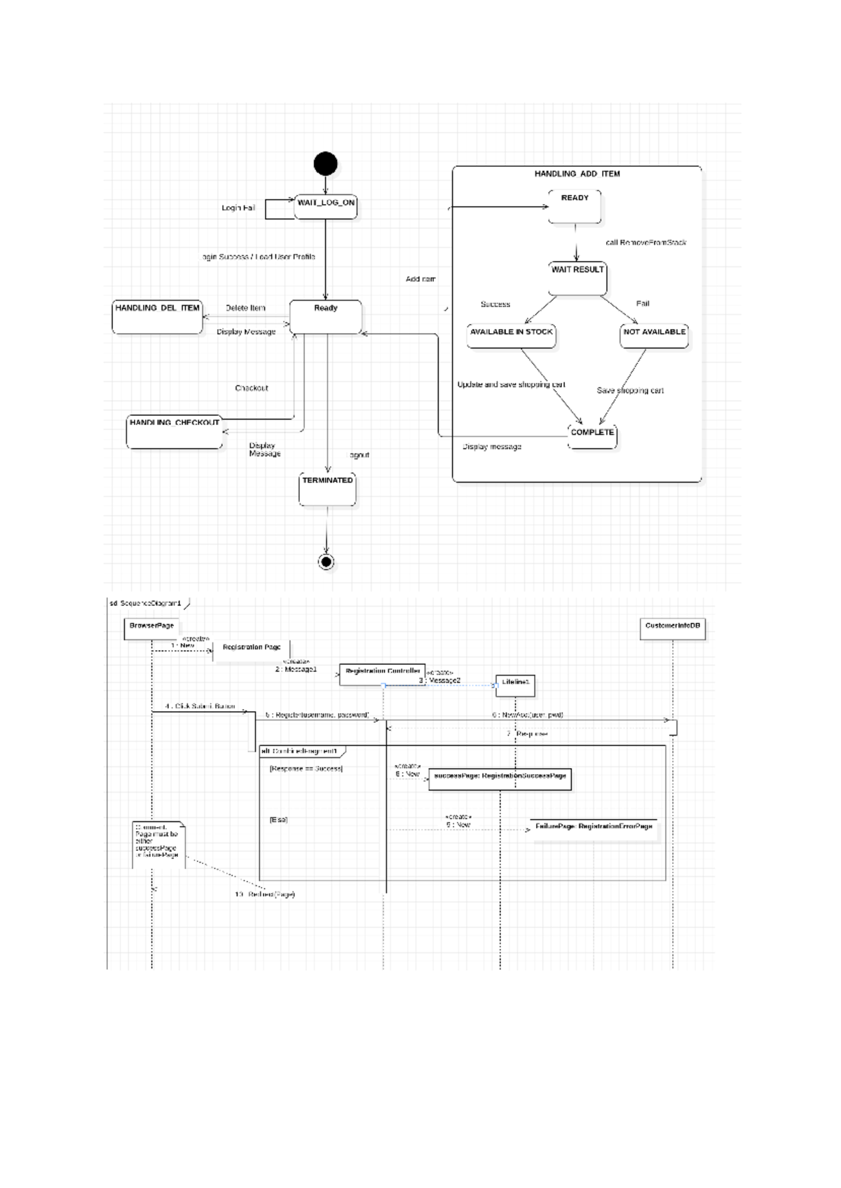 Lab Report on System Sequence Diagram for Course Code: STAR UML Lab 1 ...
