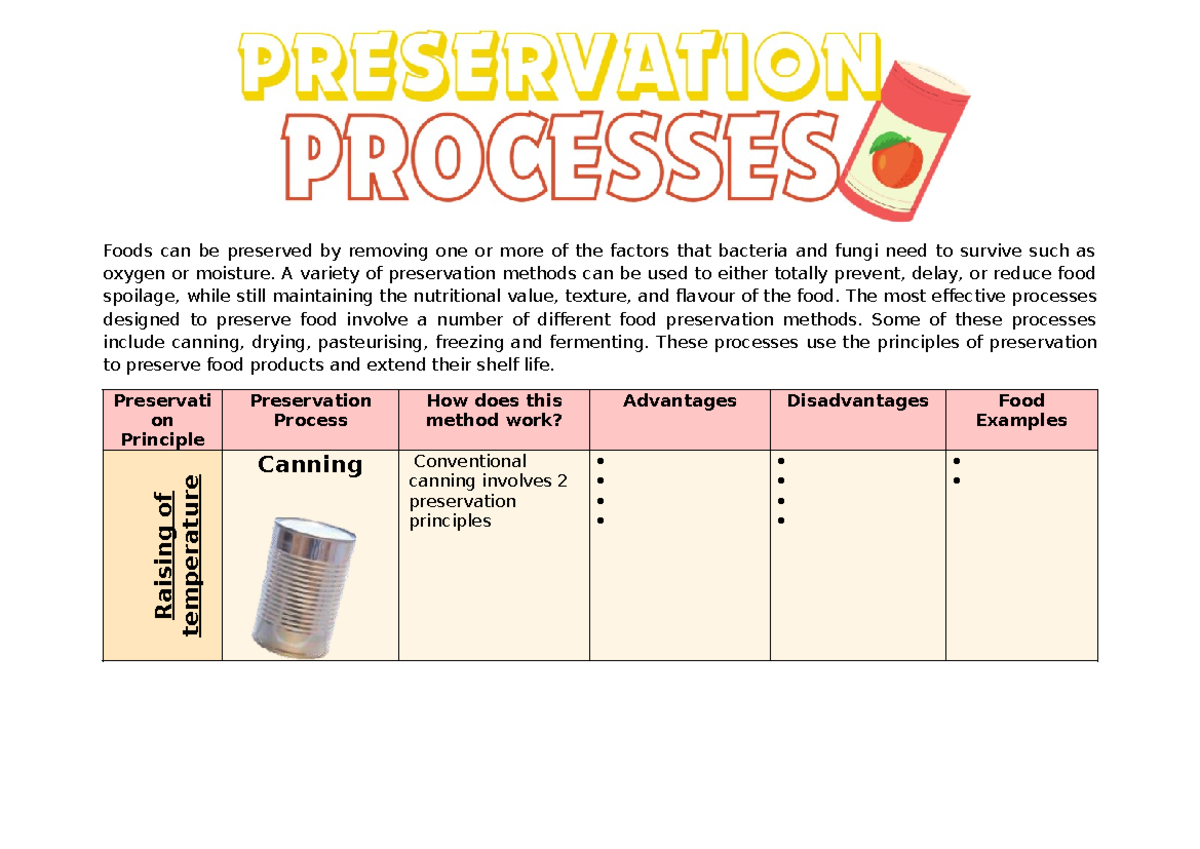 Preservation Methods Overview: Techniques to Extend Food Shelf Life ...