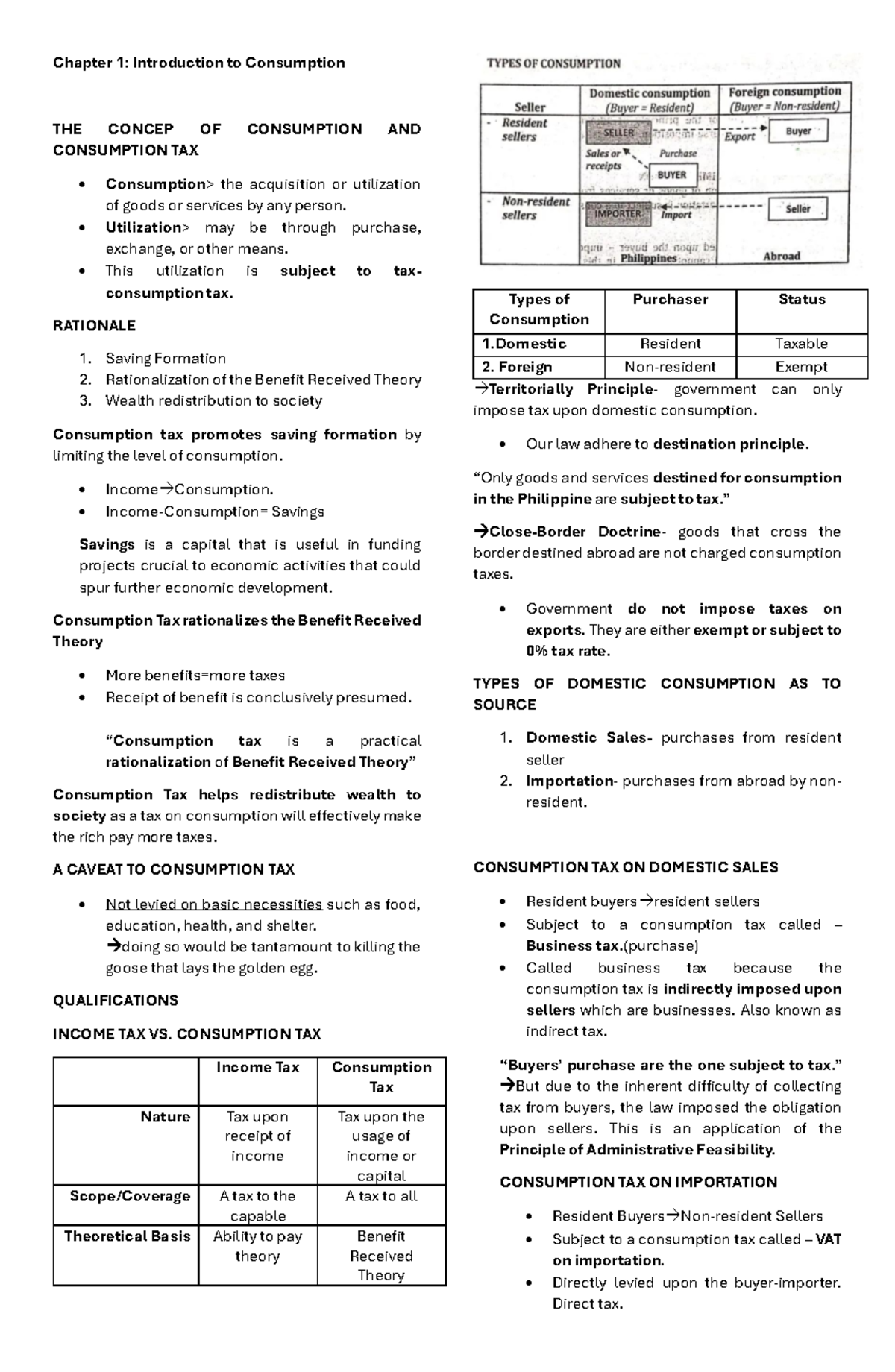 Business Tax Chapter 1 Summary - Chapter 1: Introduction to Consumption ...